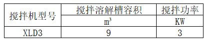 PAM絮凝劑制備裝置.png